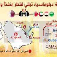 الصورة اليوم.. منفذ وحيد